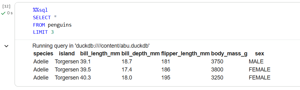 SQL in Jupyter Notebook
