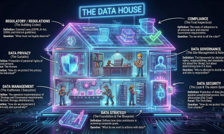 The Data House: Strategy, Governance, Management, Security — Explained and Separated