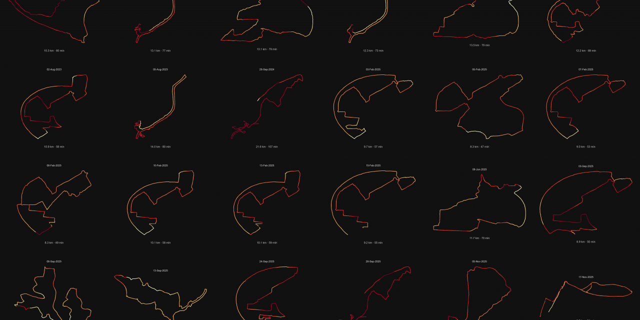 From Heart Rate to H3: Six Ways to Think About Your Running Data in Oracle 26ai