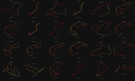 From Heart Rate to H3: Six Ways to Think About Your Running Data in Oracle 26ai